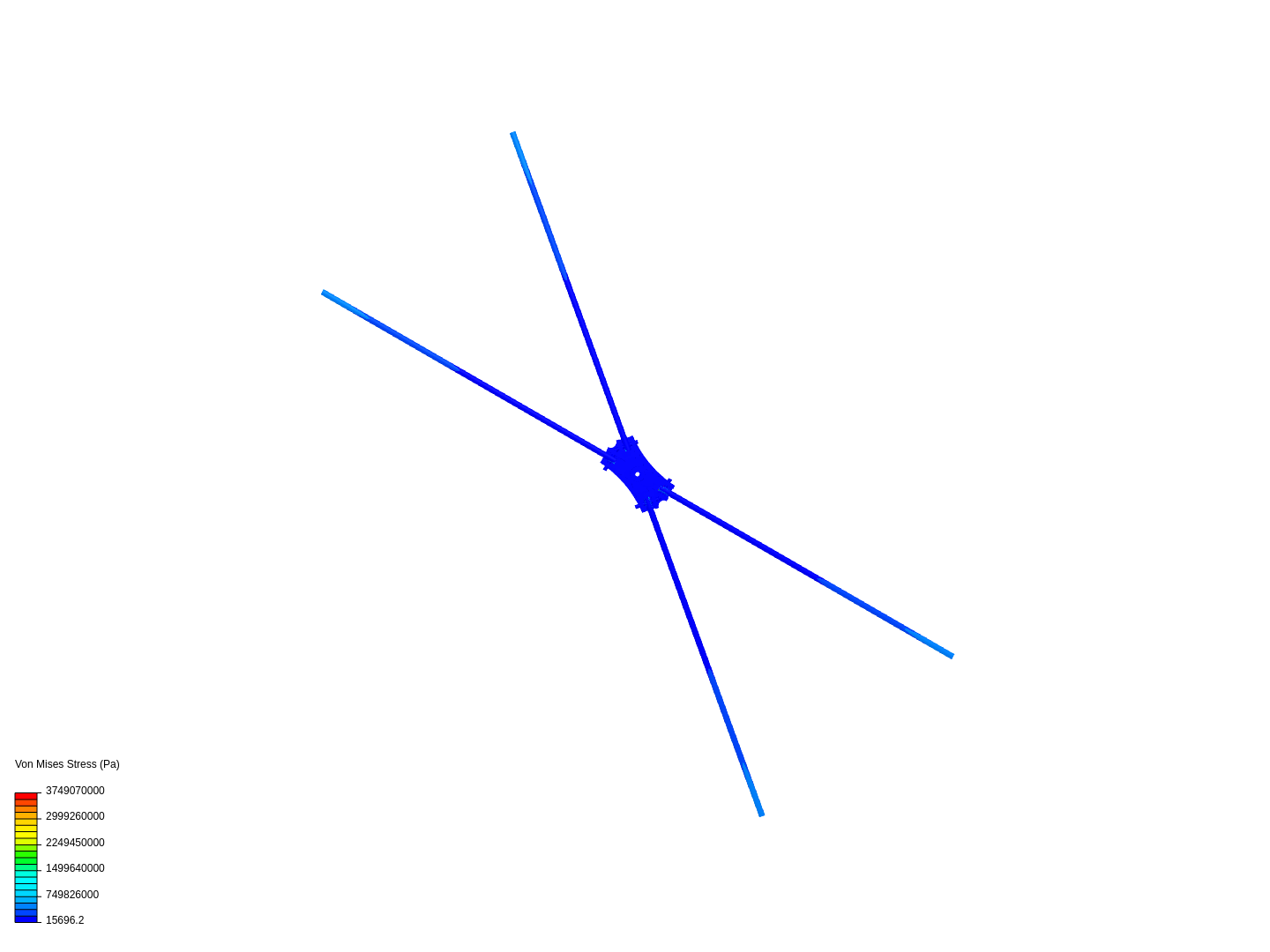 Finite Element Analysis to Wagon Part image