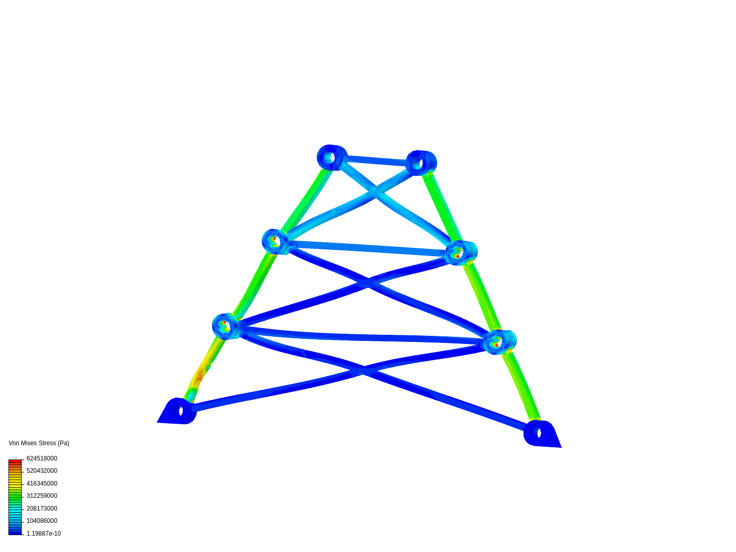 Truss Final image