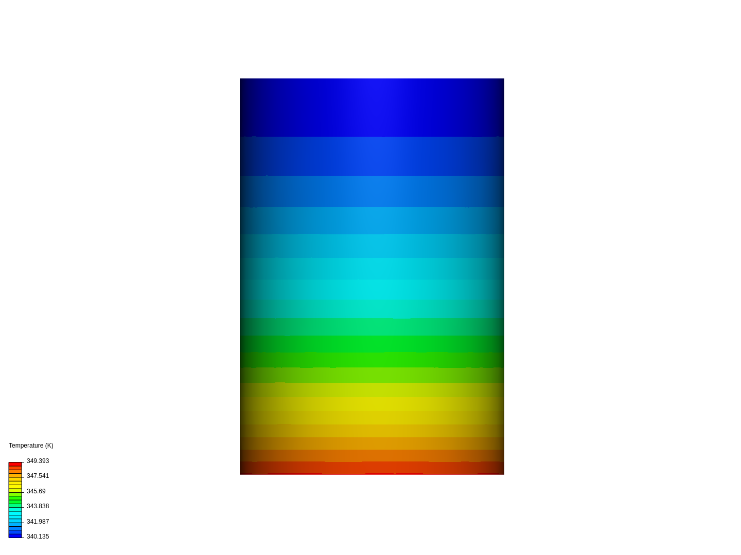 cylinder learning image