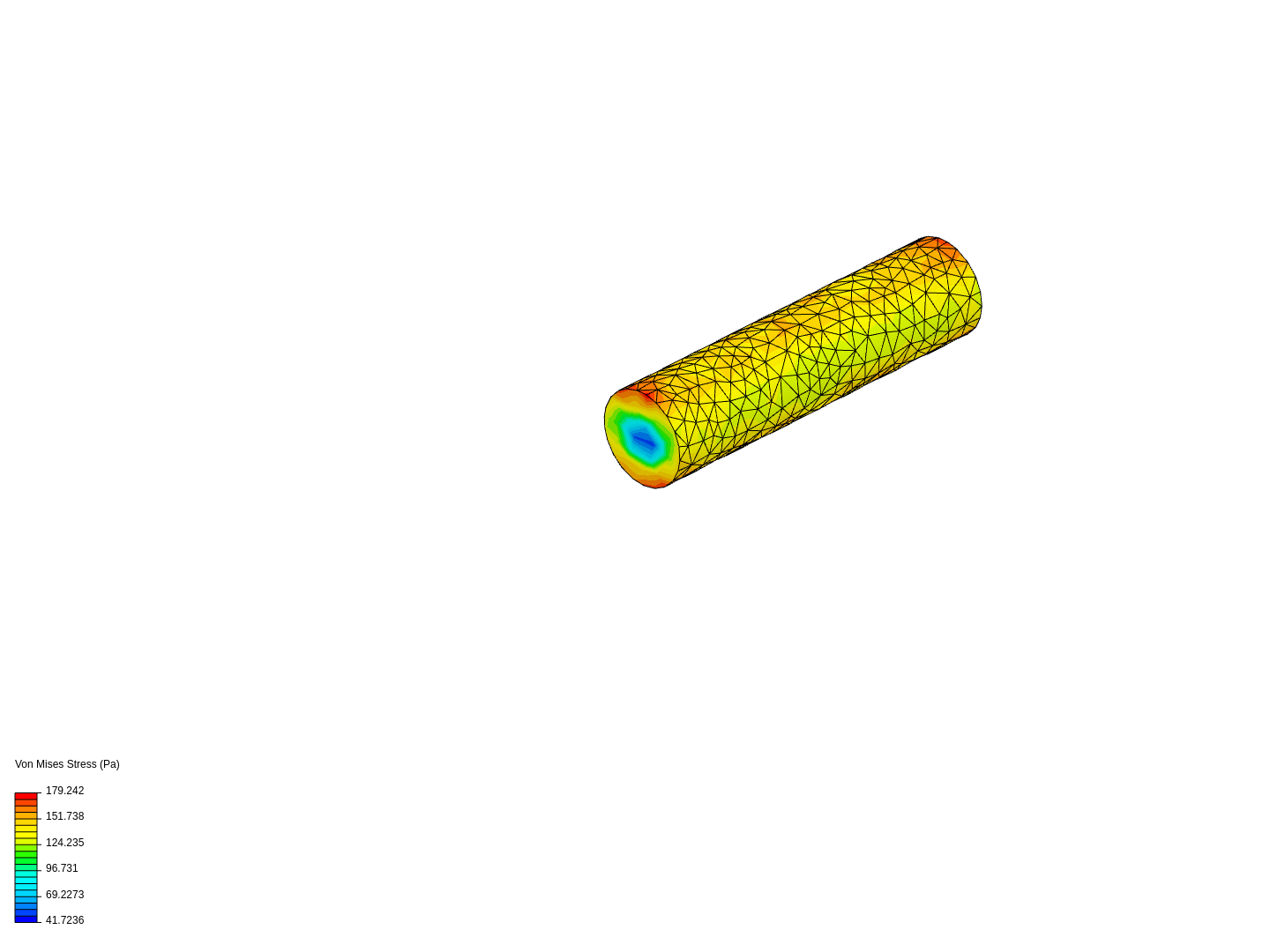 HAWT Group 2 image