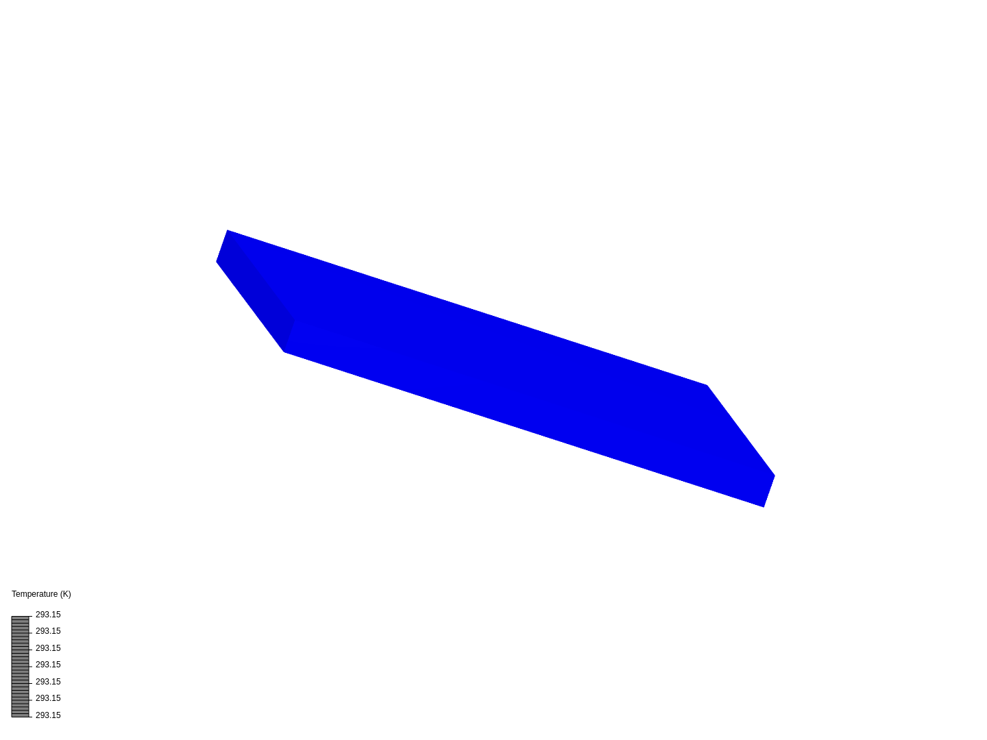 heat flux of board image