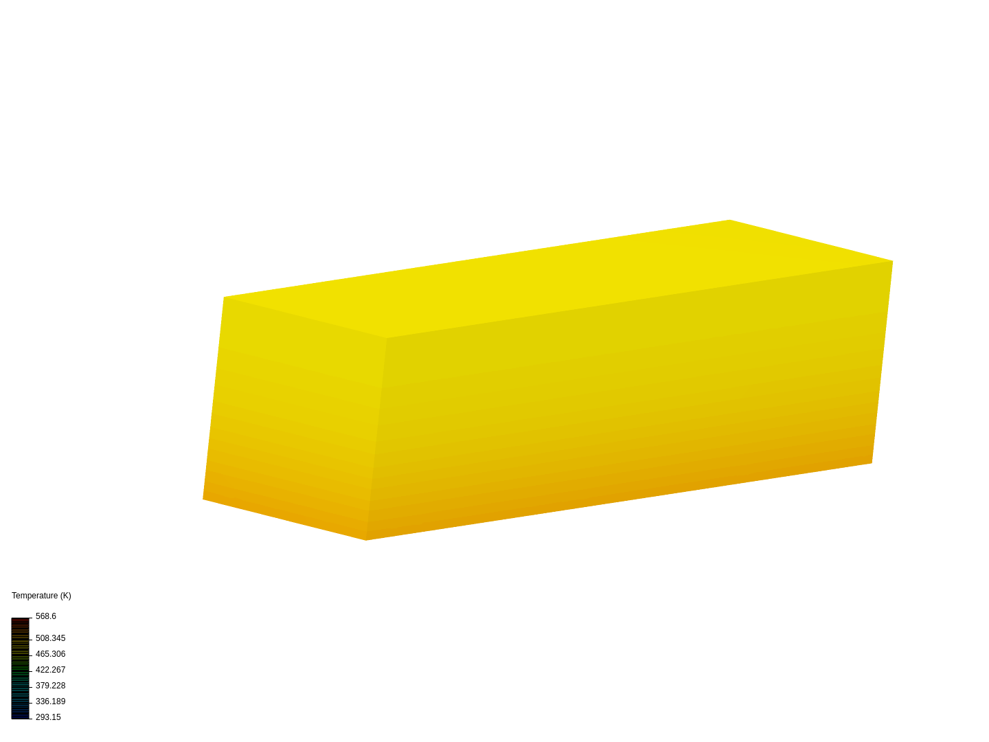 std thermal analysis image