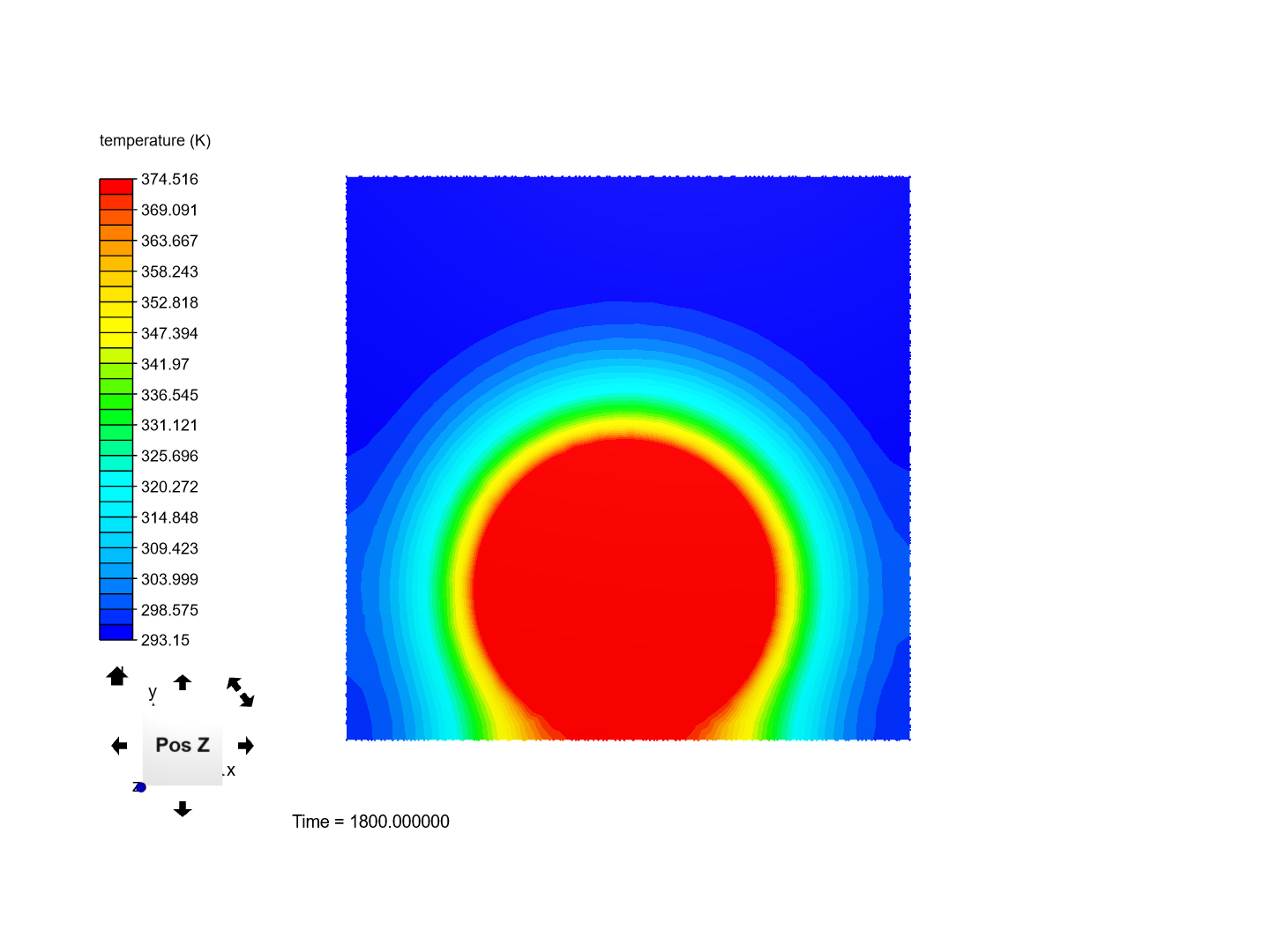 thermal image