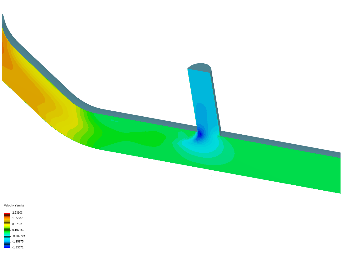 Tutorial 2: Pipe junction flow image