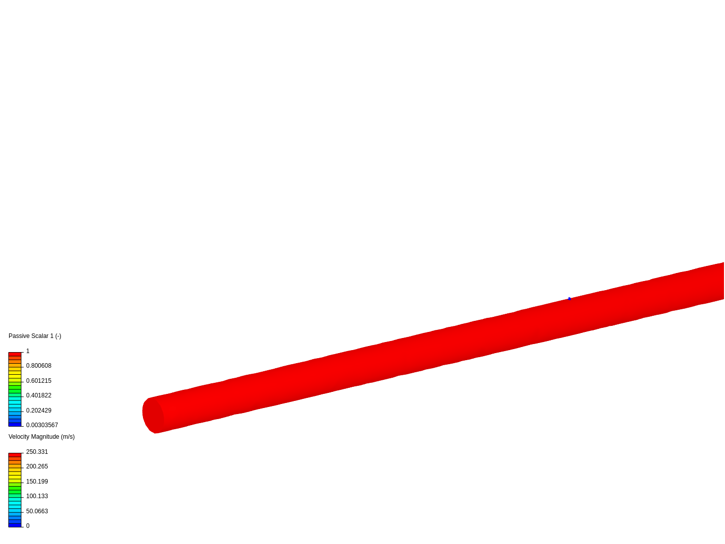 Gas Pipe Leakage Test - Copy image