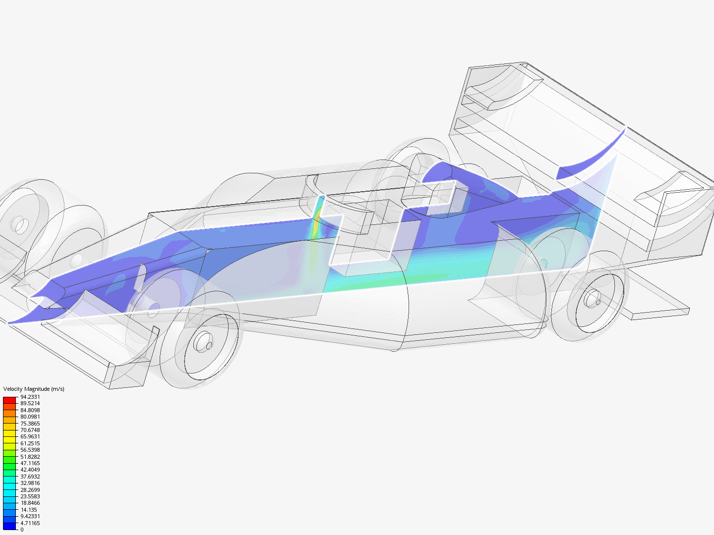 f1 cfd image