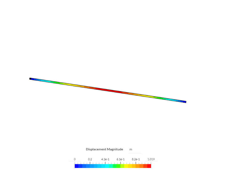 Beam Modal Analysis image