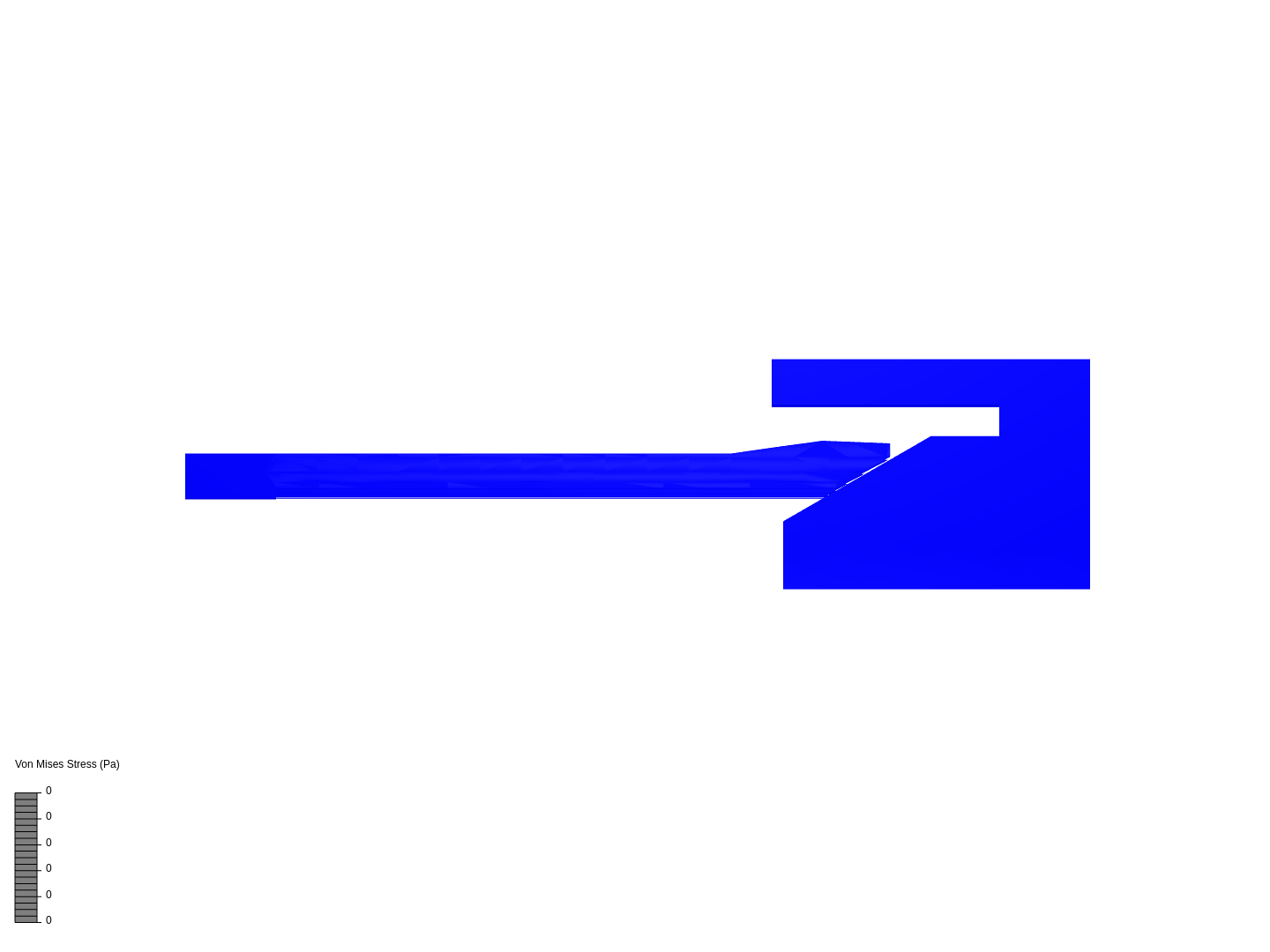 sim cyclic image