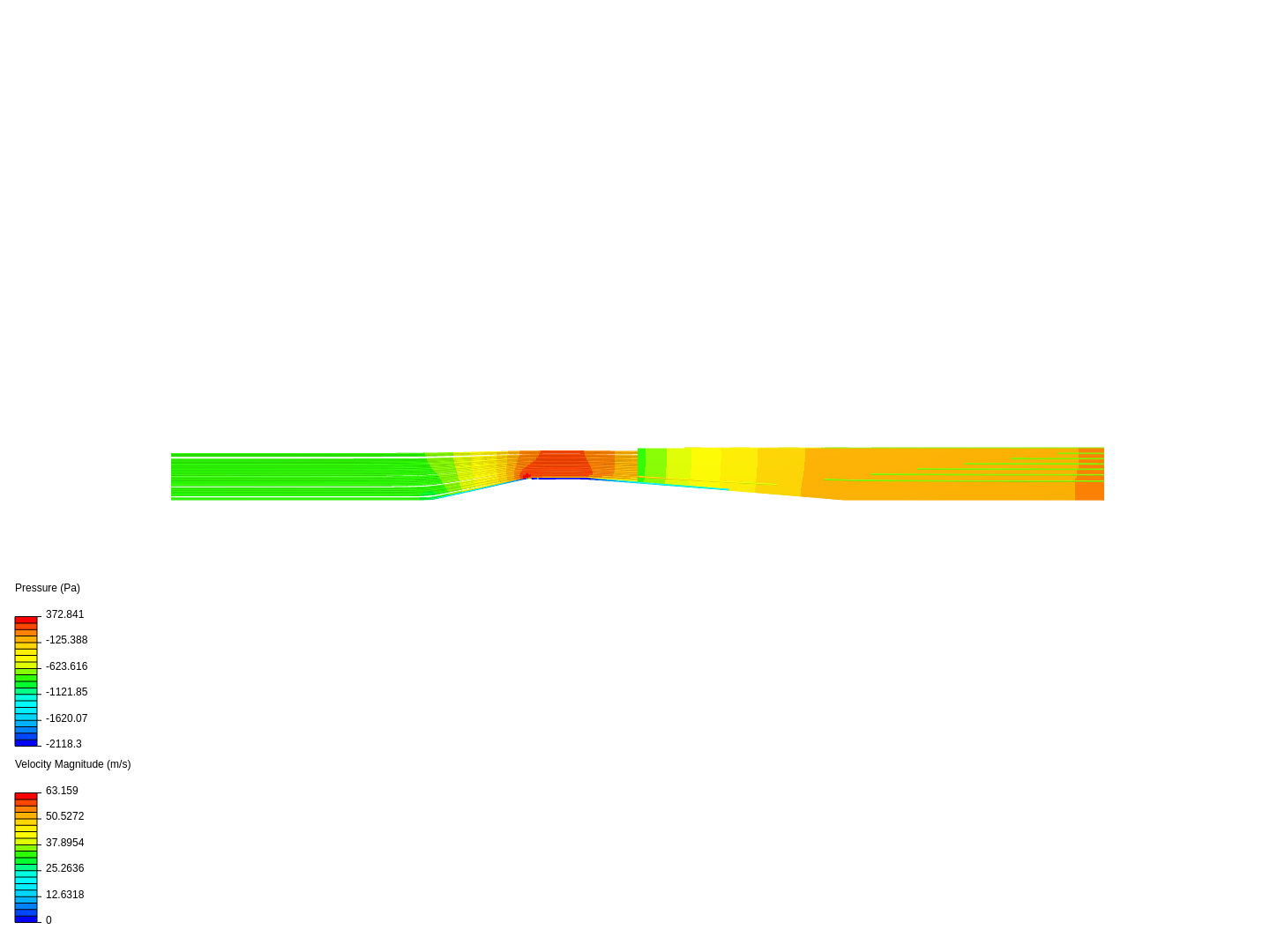 Projeto de Mecanica de Fluidos image