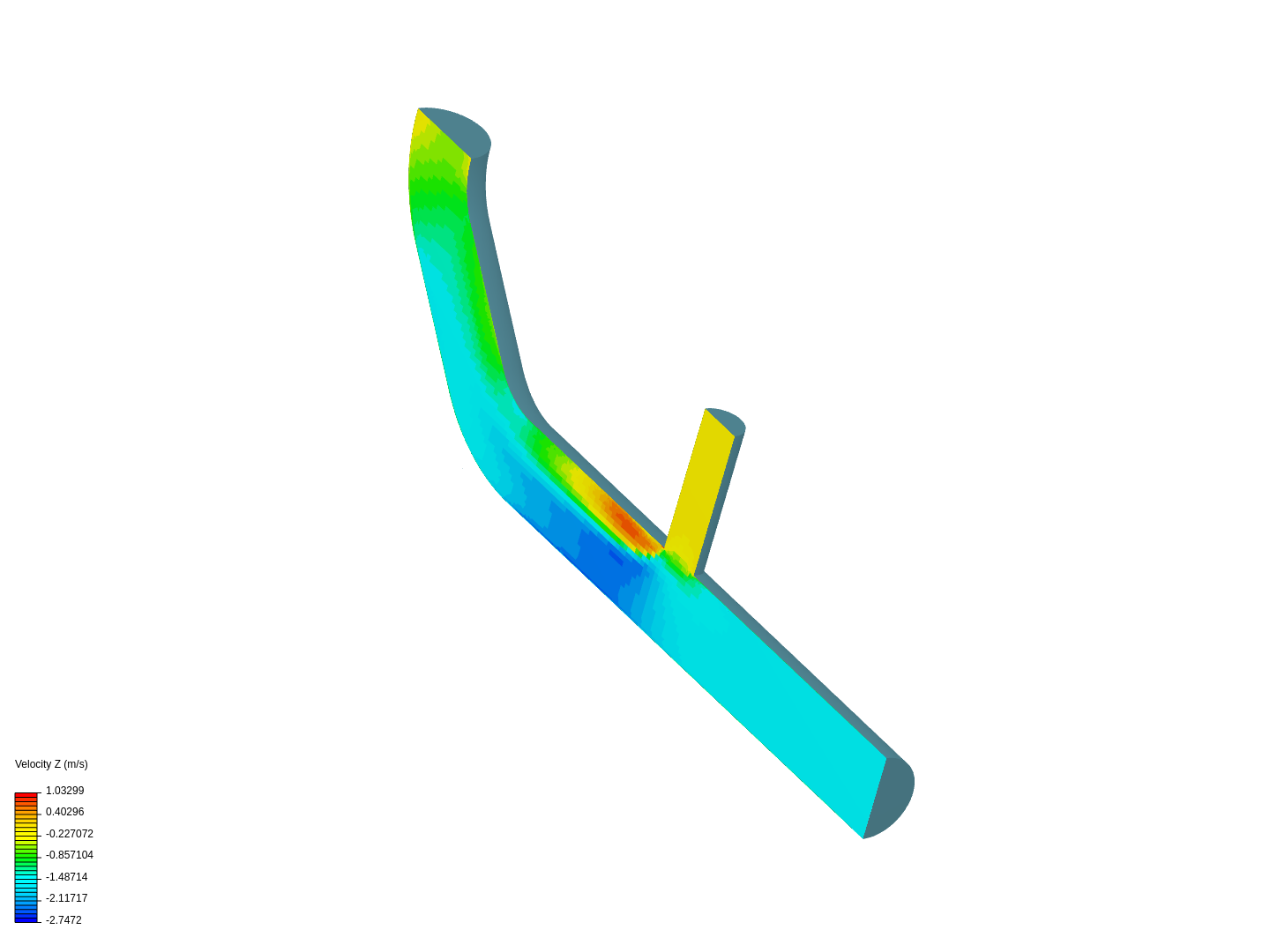 Tutorial 2: Pipe junction flow image