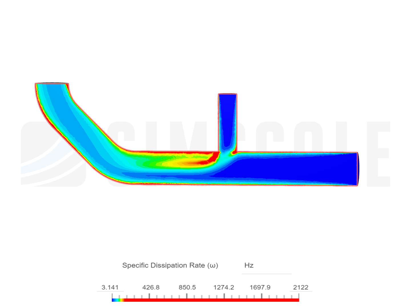 Tutorial 2: Pipe junction flow image