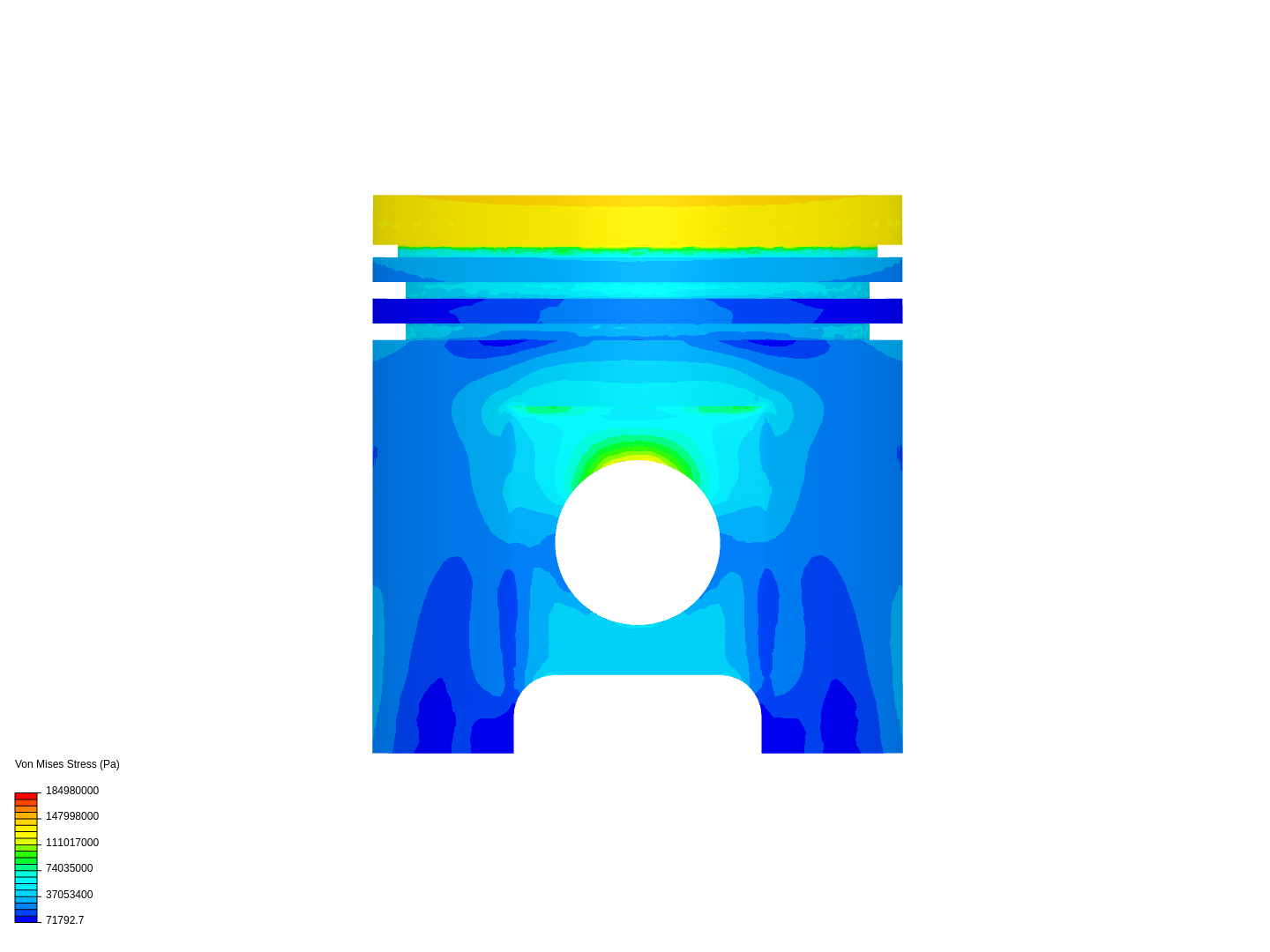 Advanced Tutorial: Thermomechanical Analysis of an Engine Piston image