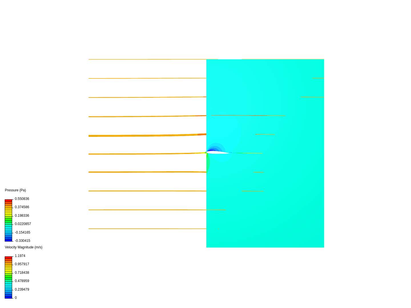 NACA airfoil image