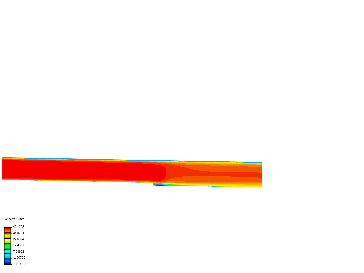 Airflow over Rear Facing Step - Reattachment Phenomenon image