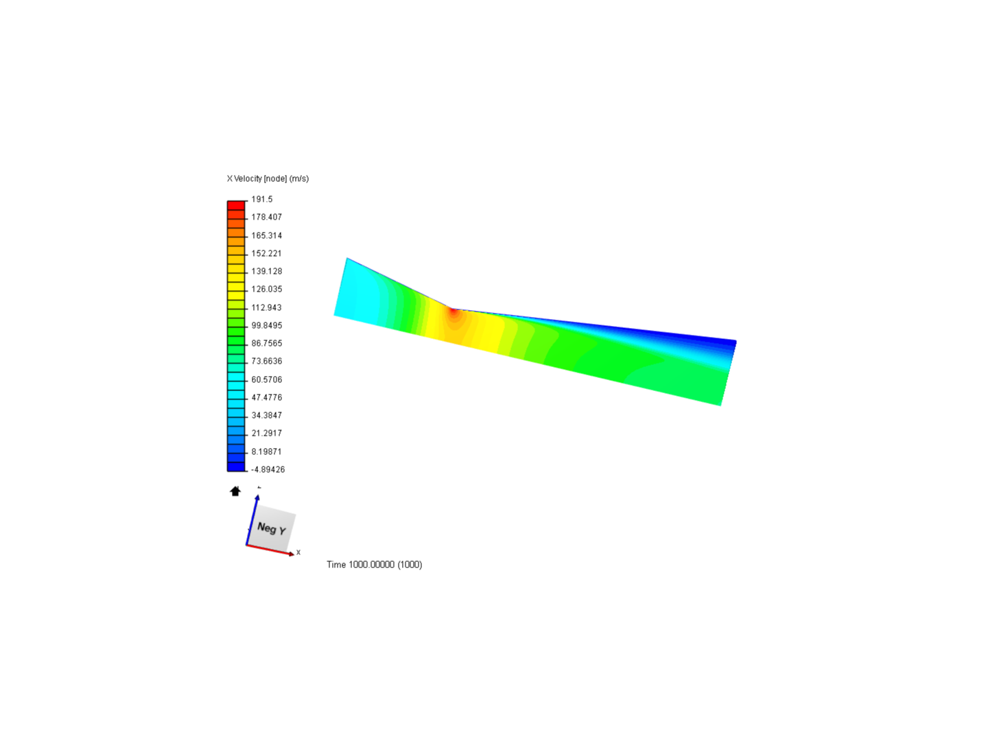 Compressible Flow through a De Laval Nozzle image