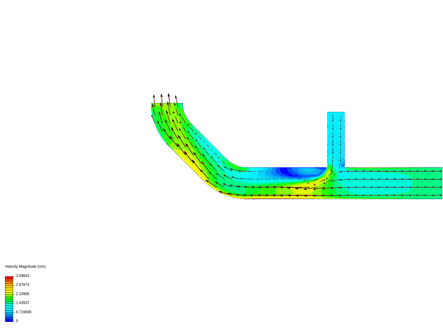 Tutorial 2: Pipe junction flow image