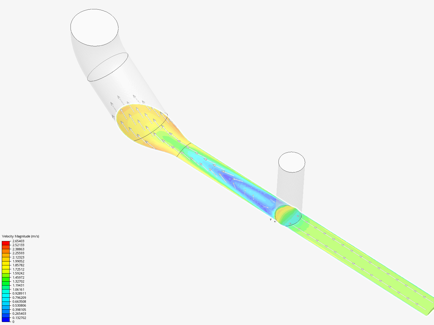 Tutorial 2: Pipe junction flow image