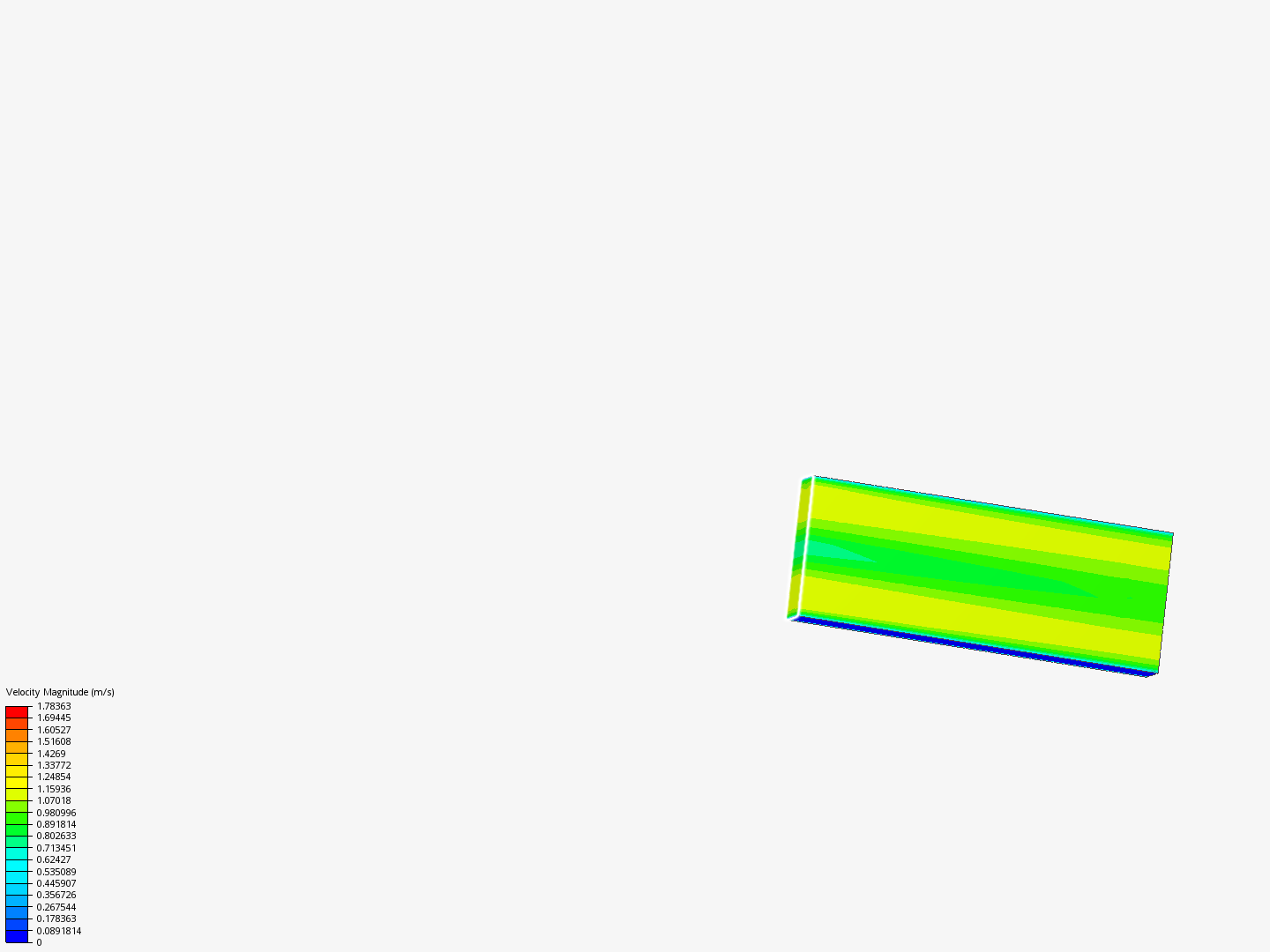 flow_past_cylinder image