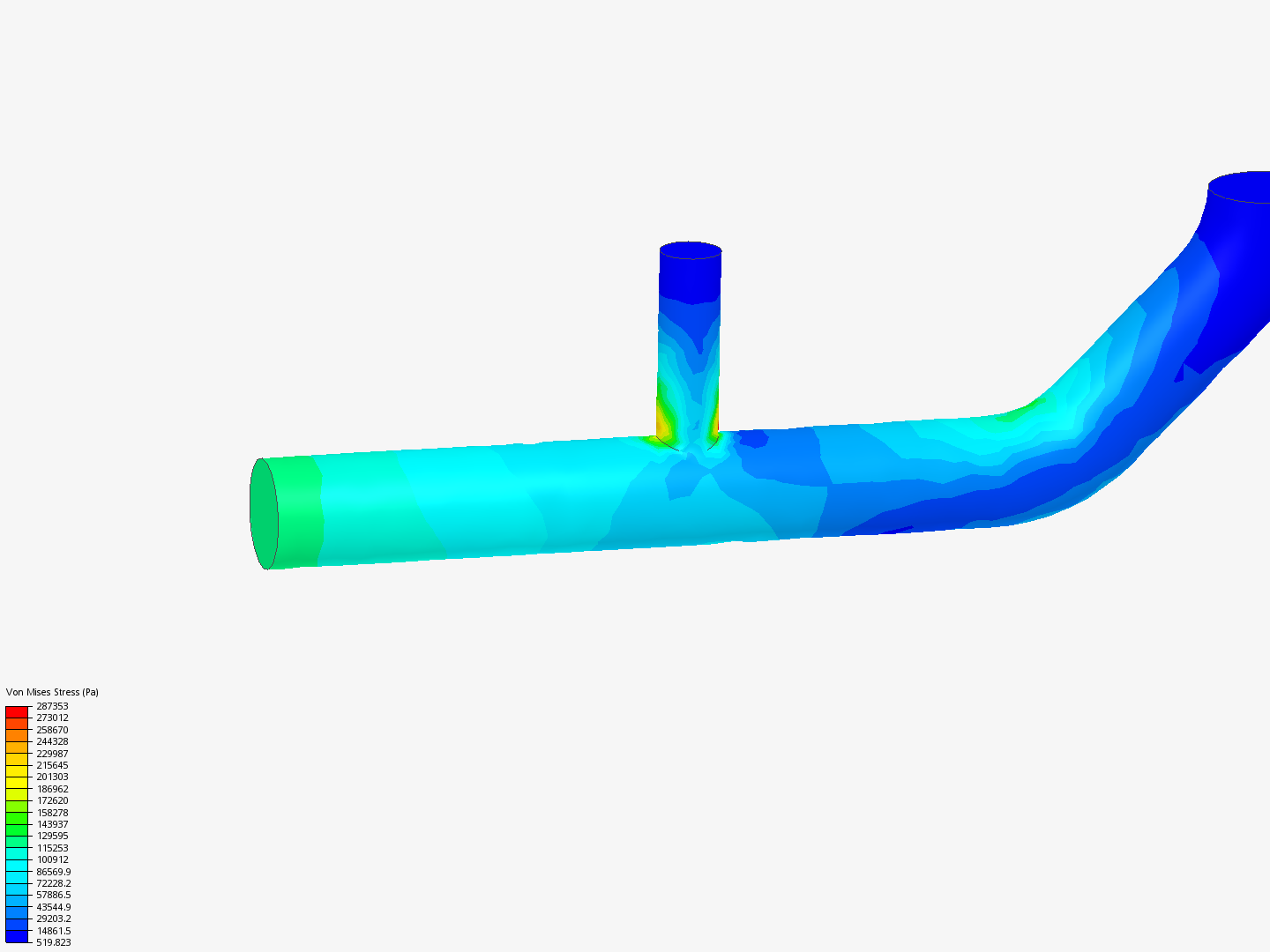 Tutorial 2: Pipe junction flow image