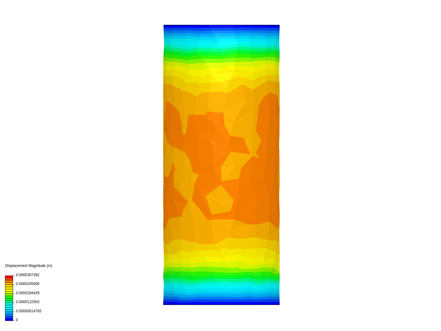 experiment 3  axisymmetric image