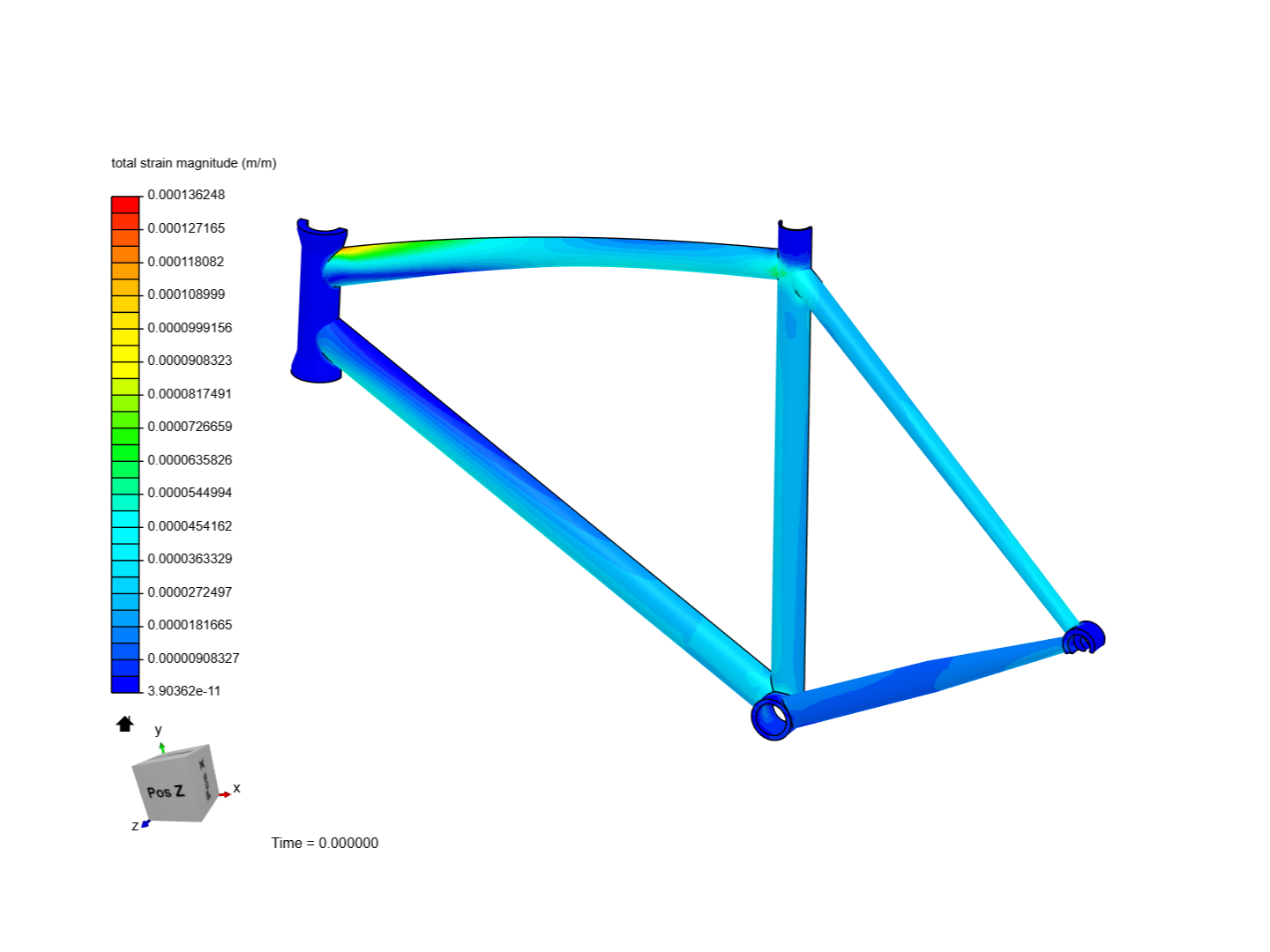 bike_frame_analysis image