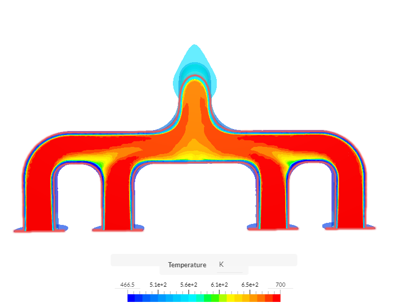 Understanding Manifold Thermal Expansion