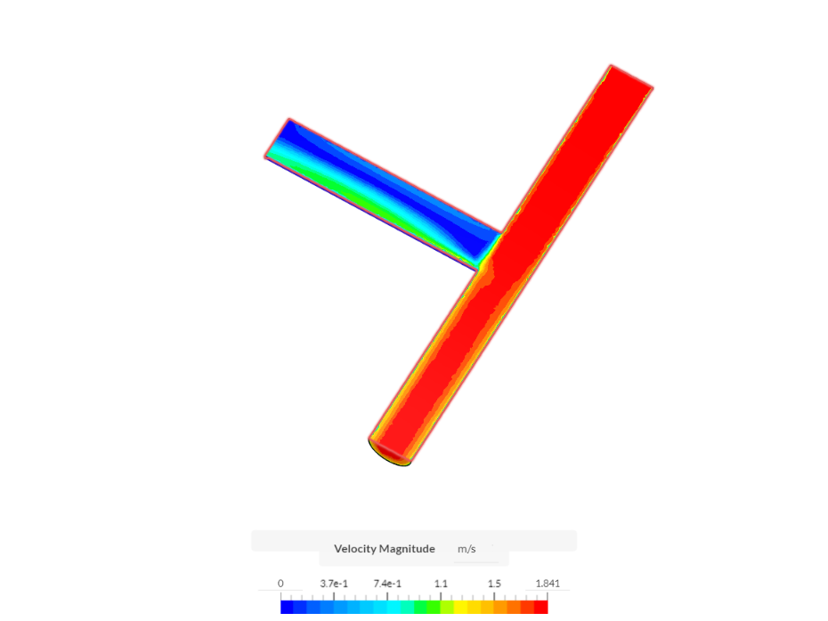 90 vs 45 elbow image