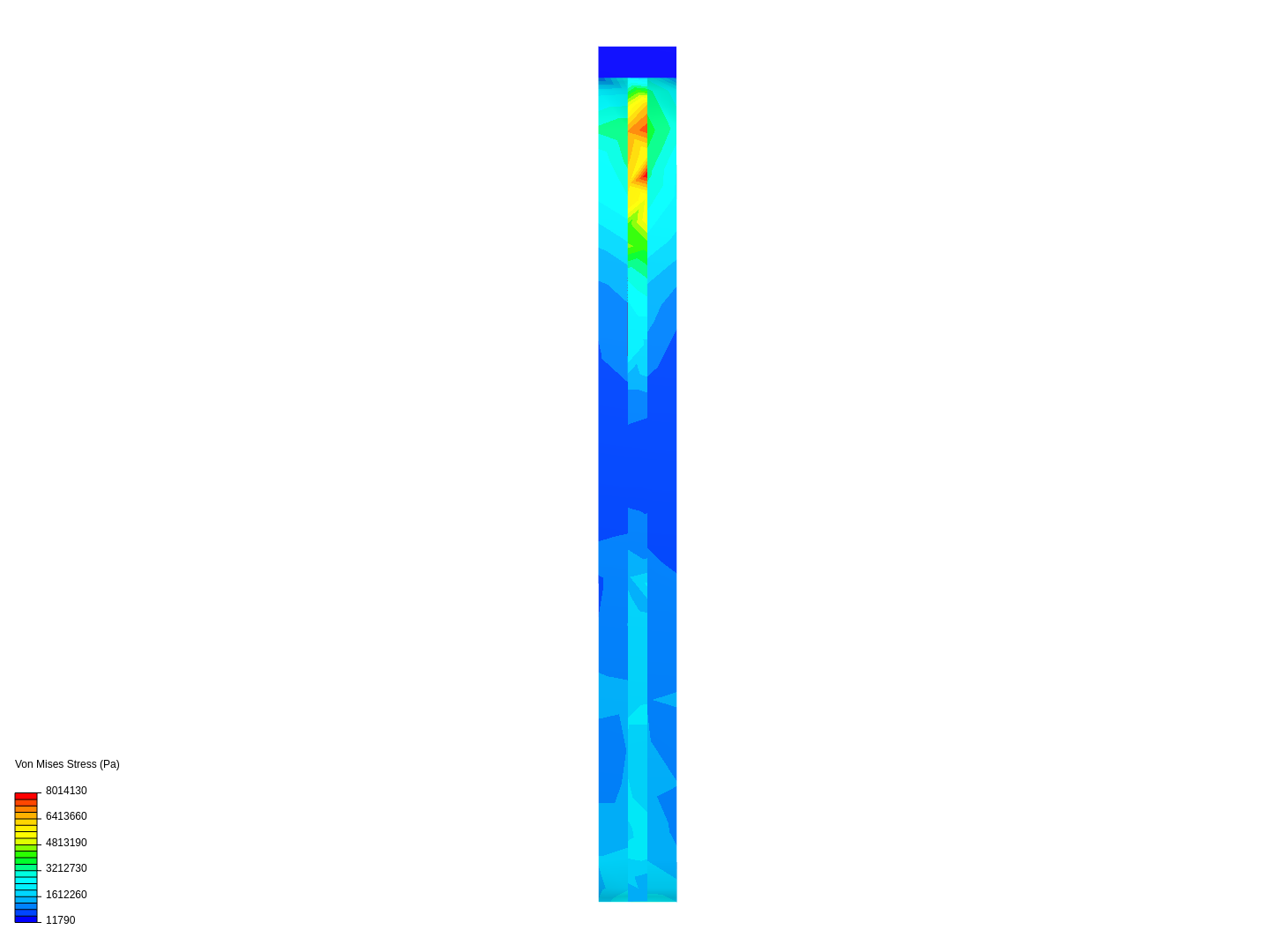 shelf support image