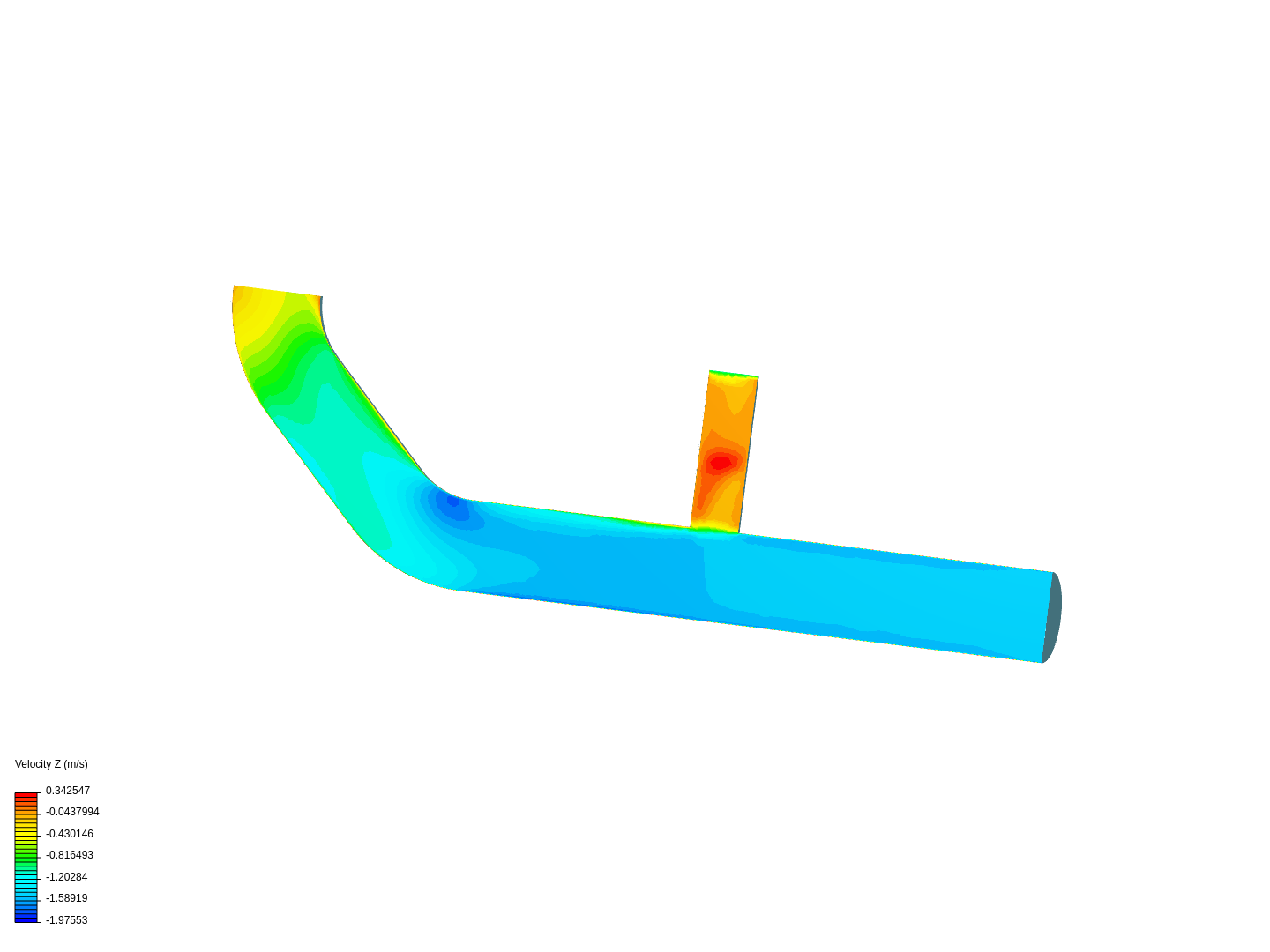 Tutorial 2: Pipe junction flow image