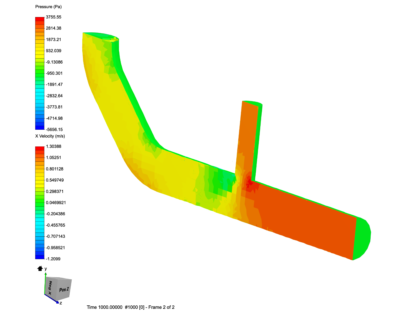 junction flow image