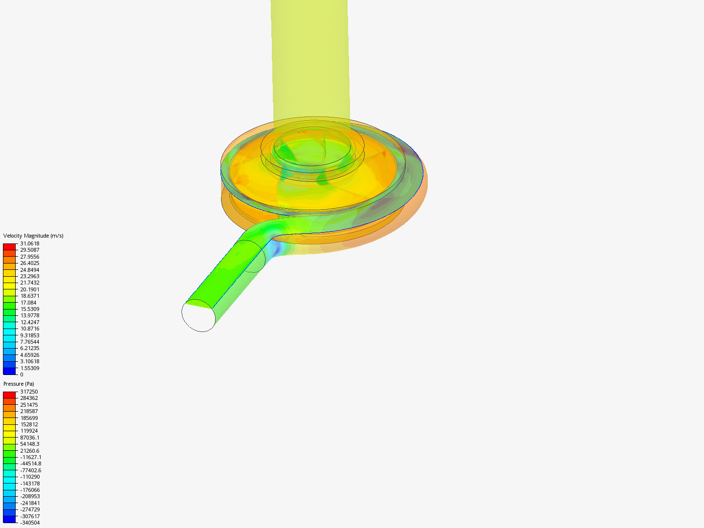 Tutorial - Centrifugal pump image