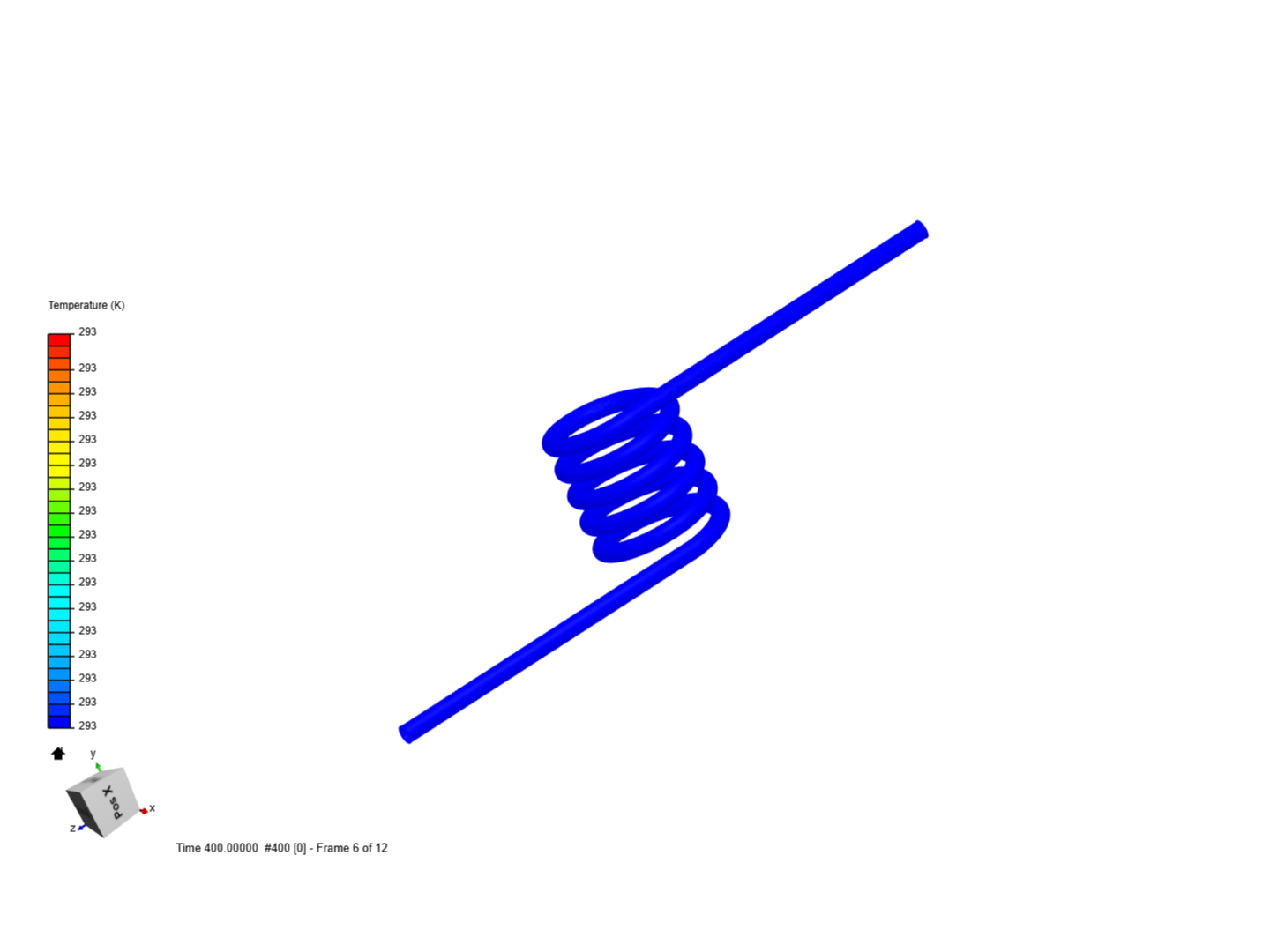 Tutorial 2: Pipe junction flow image