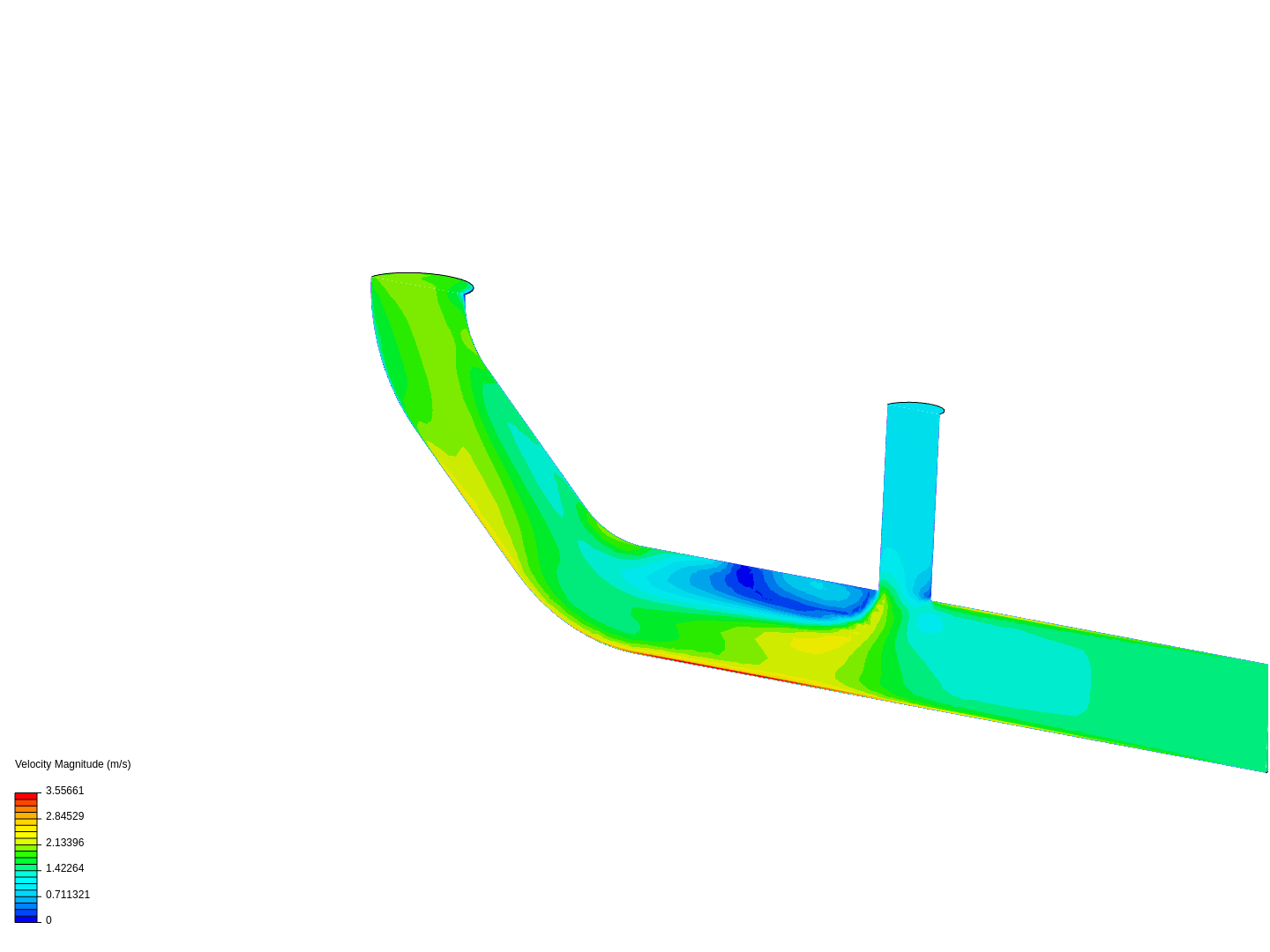 Tutorial 2: Pipe junction flow image