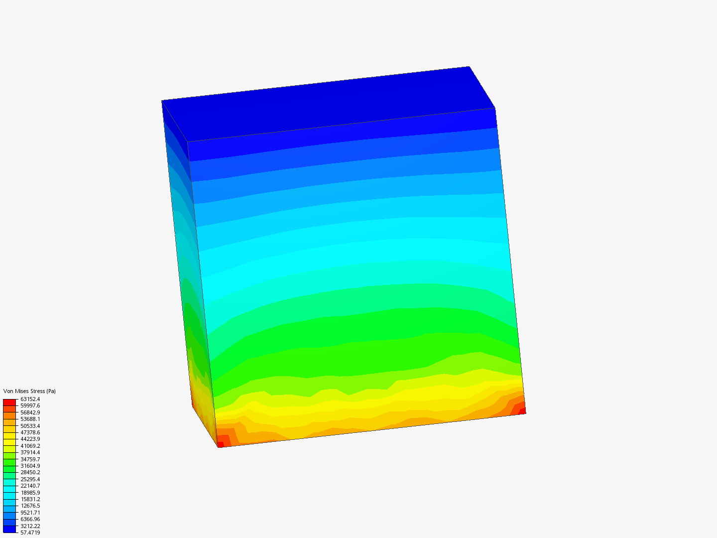 Fragility on Cube image