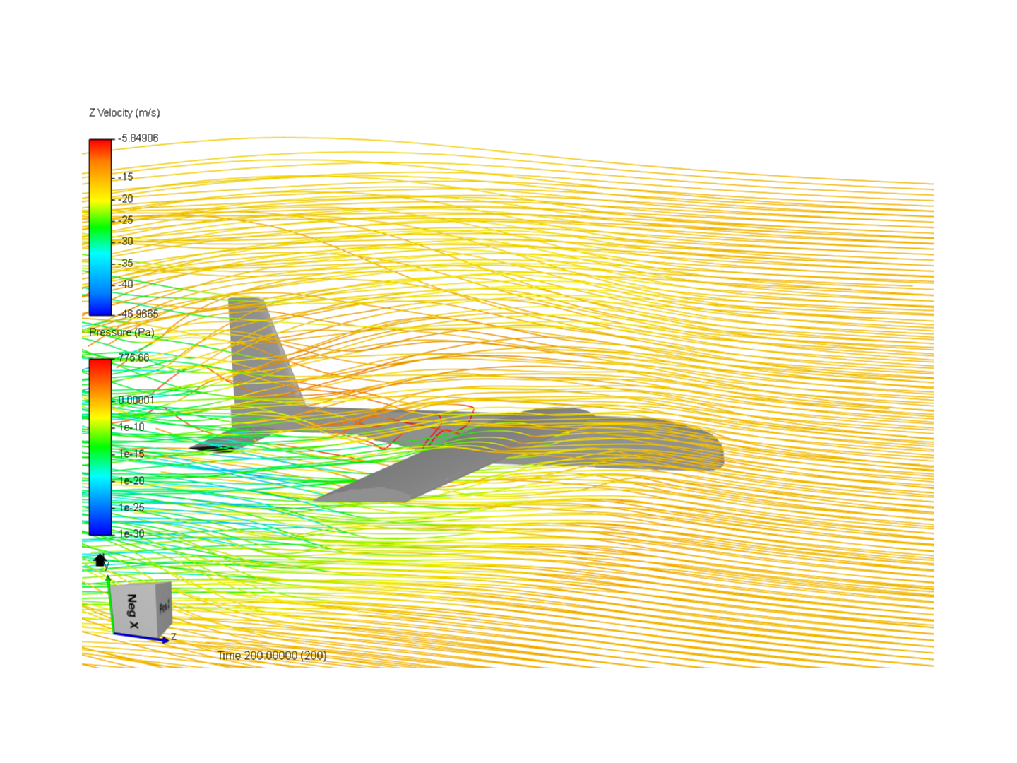 UAV v2 image