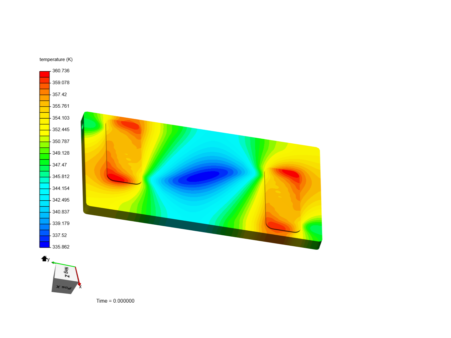 cooling plate projects image