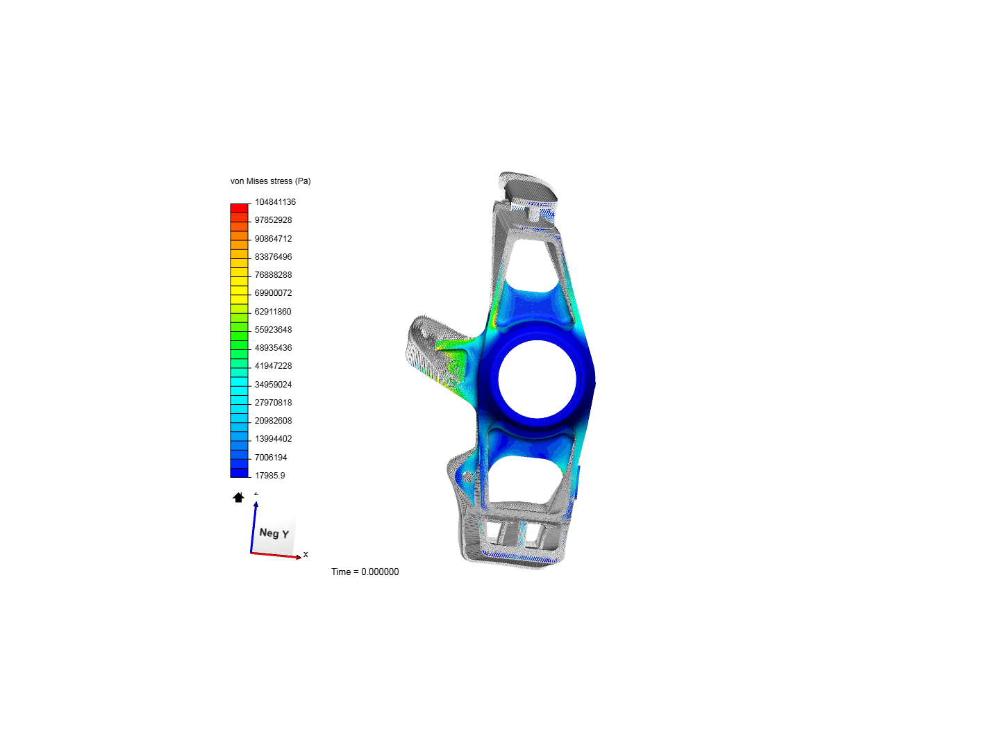 project of front wheel image