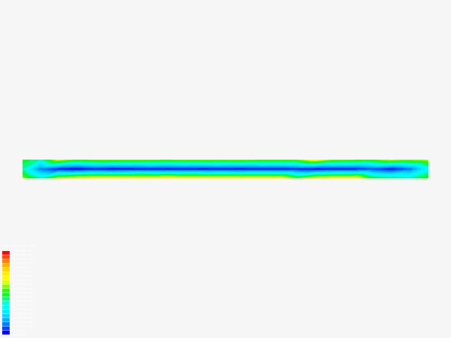 Beam Testing image