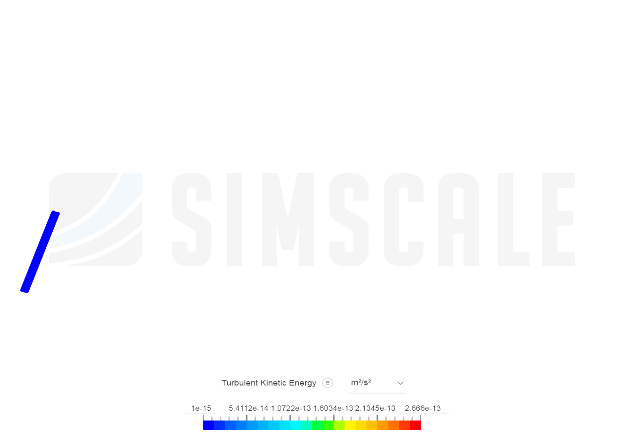 Membrane Analysis image