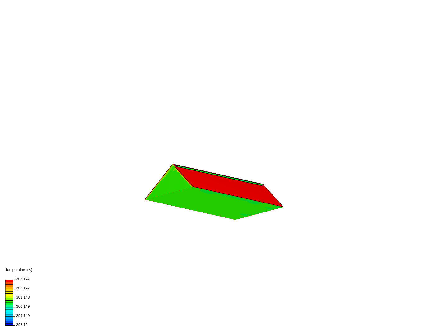 greenhouse air flow simulation image