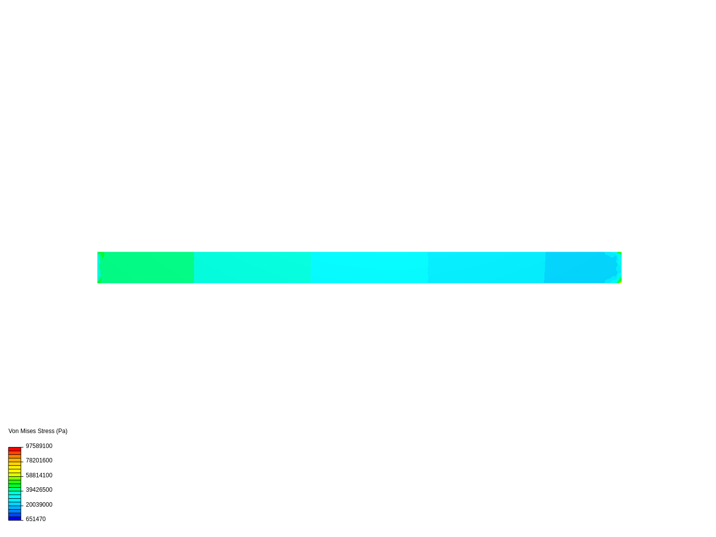 SimScale for Engineering simulation image