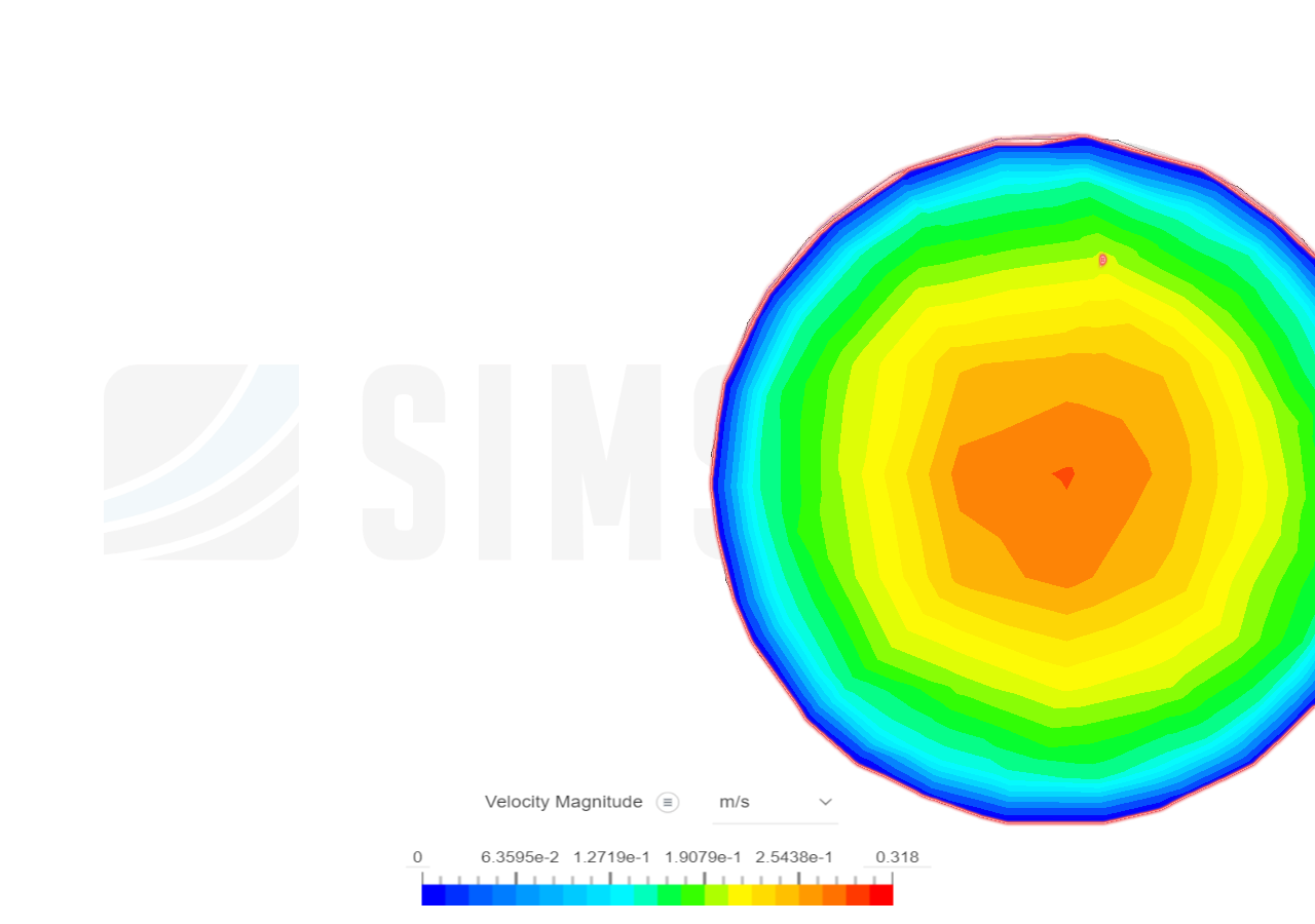 HMX Desiccant Distribution image