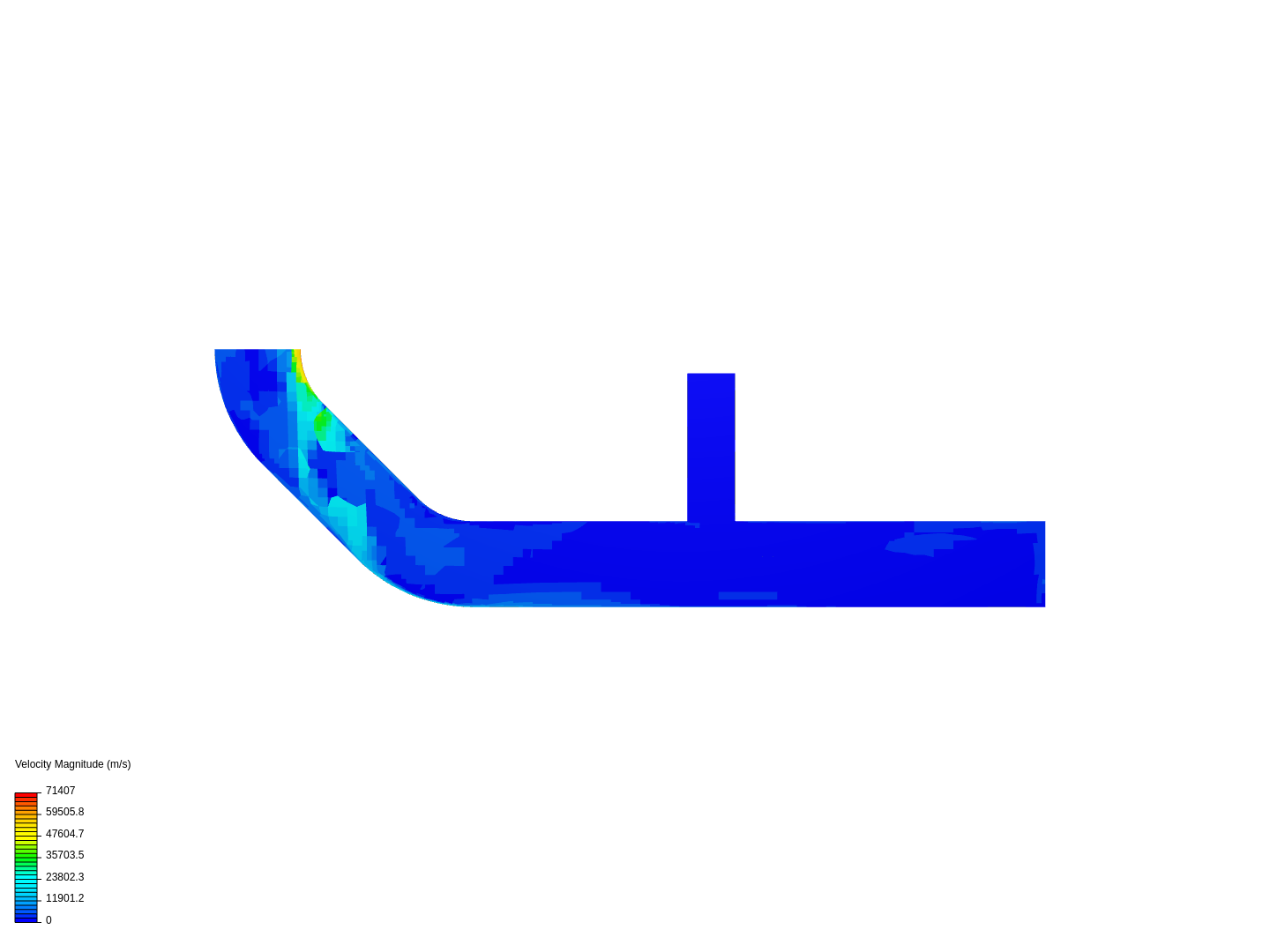 Tutorial 2: Pipe junction flow image