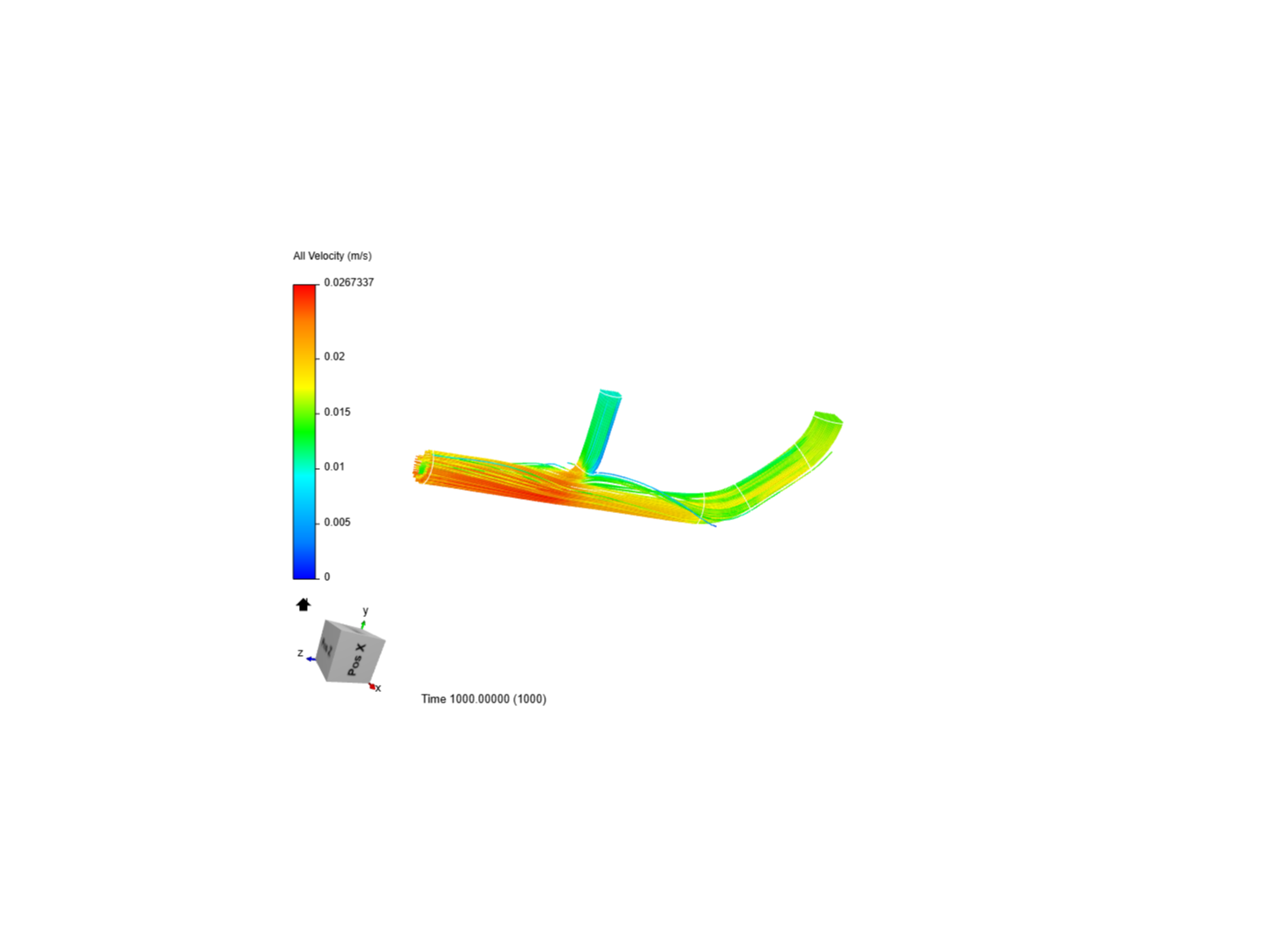 Tutorial 2: Pipe junction flow image