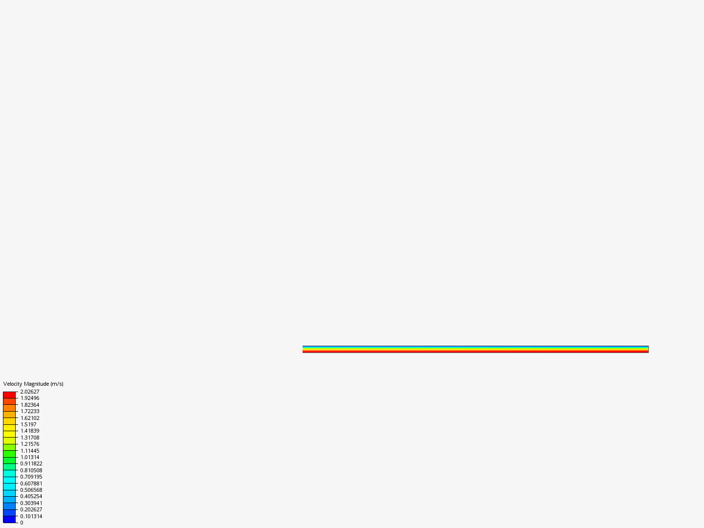 Axisymmetric viscous flow image