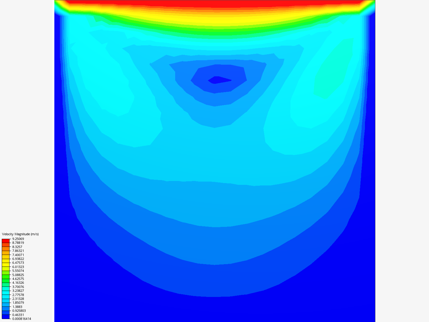 FDT_lid_driven_cavity image