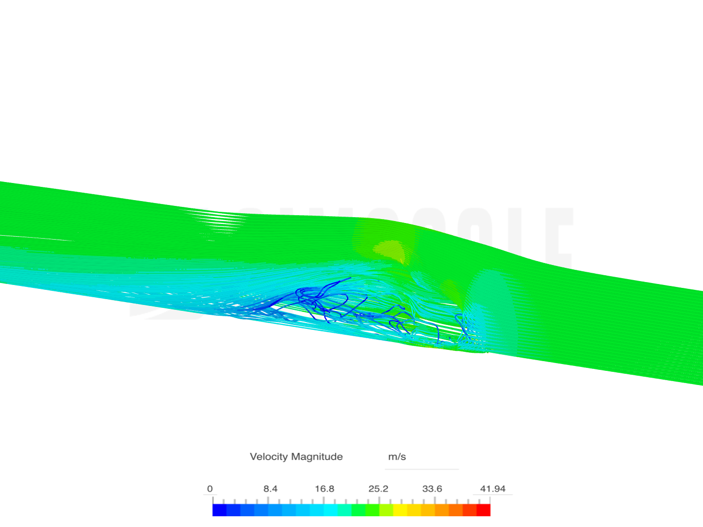 Incompressible CFD simulation over a vehicle image