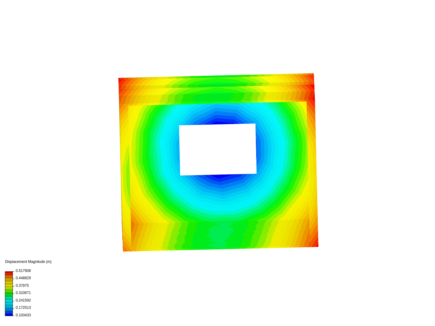 vac dyn, stiffener and column image