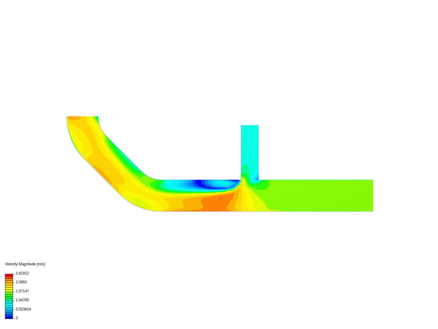 Tutorial 2: Pipe junction flow image