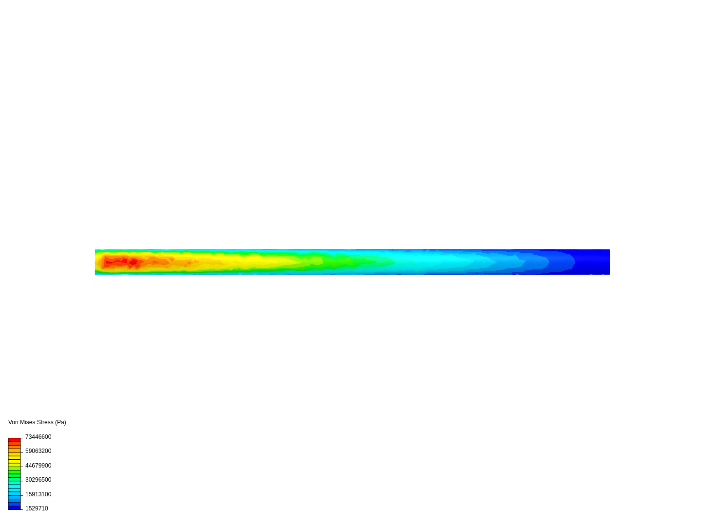 Simple beam image